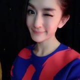 你曾是我的梦 时尚女生头像