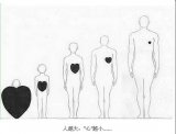 人越大 “心”越小
