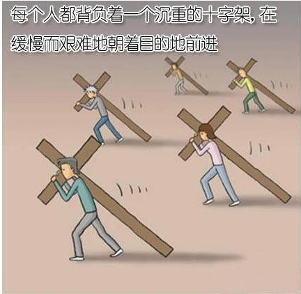 当你累了，准备放弃时，看看这个吧！