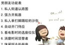 搞笑图2张 男朋友的功能表