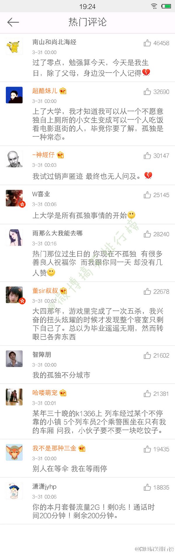你做过最孤独的事是什么