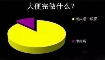 超有道理，有木有？