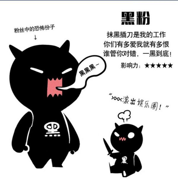 粉丝品种有哪些