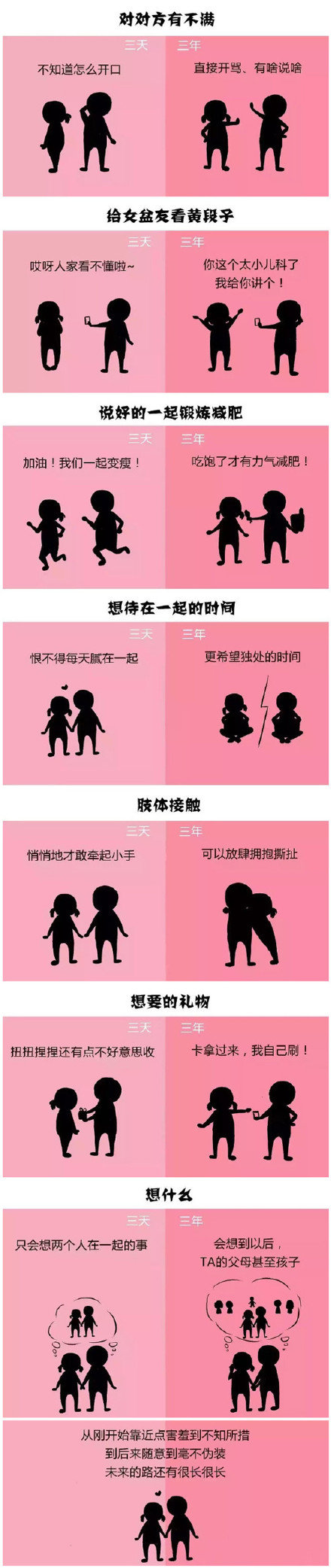 是时间把我们打败的