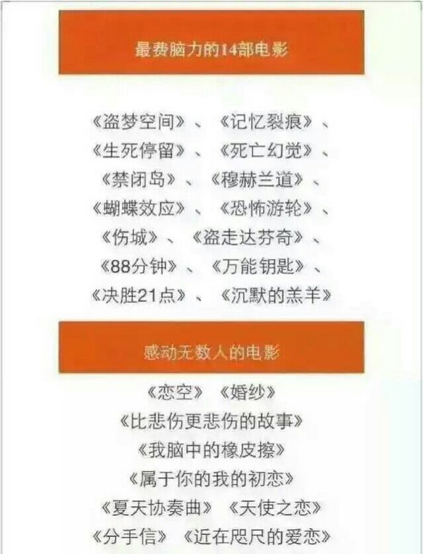 电影类型大总结