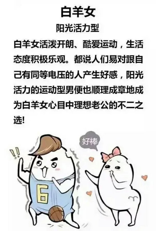 十二星座女生理想中的老公是这样滴