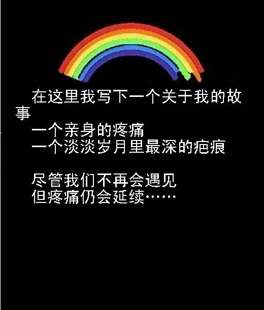 为曾经的他写下的，我爱他，祝福他，我希望他可以看到这些话