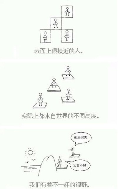 唯美图片，文字图片,情侣图片qqqqp