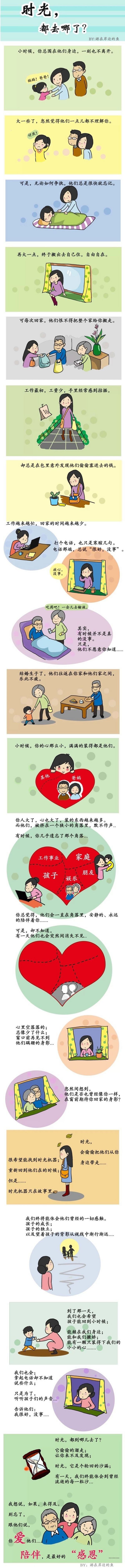 我想说 时光都去哪了