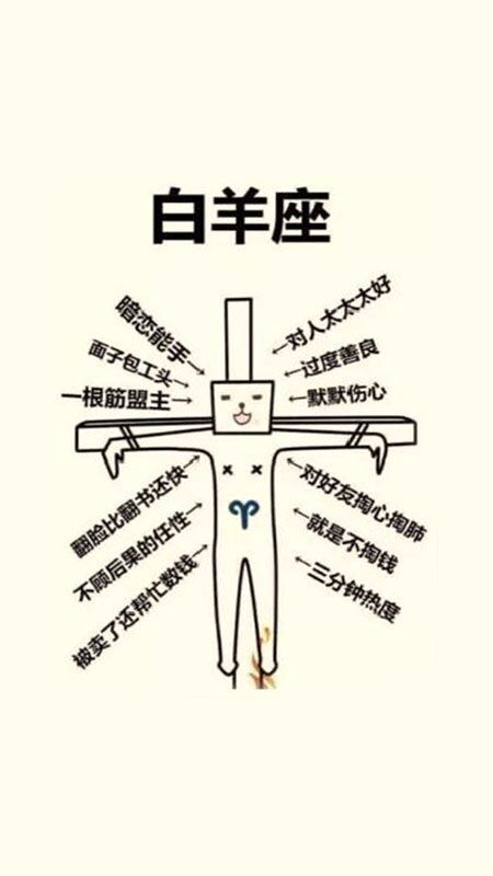 十二星座之心机婊