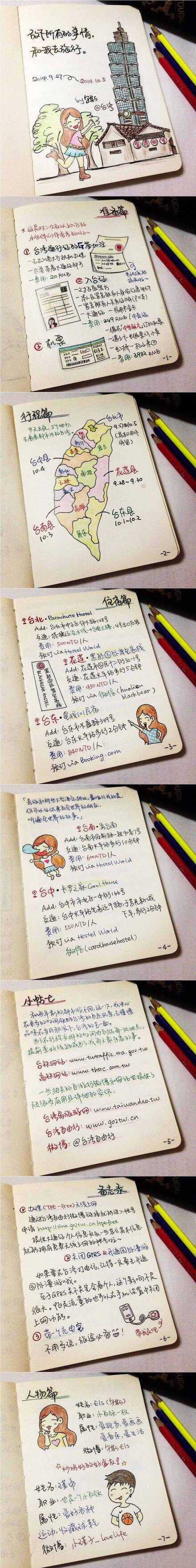 手绘台湾自由行攻略