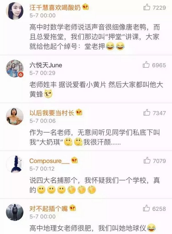 学生时候的你们给老师起了什么外号，因为什么