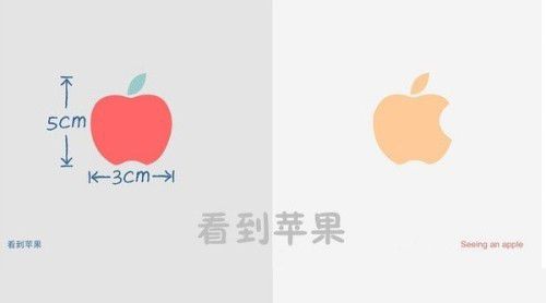 理科生和文科生的区别