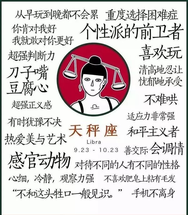 十二星座的性格卡
