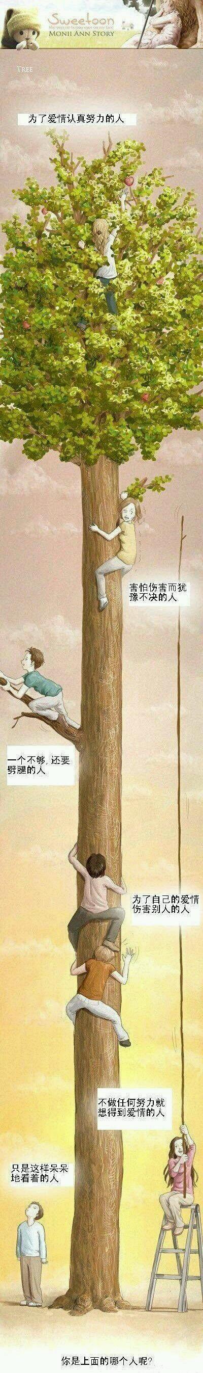 这幅画里面肯定有一个你