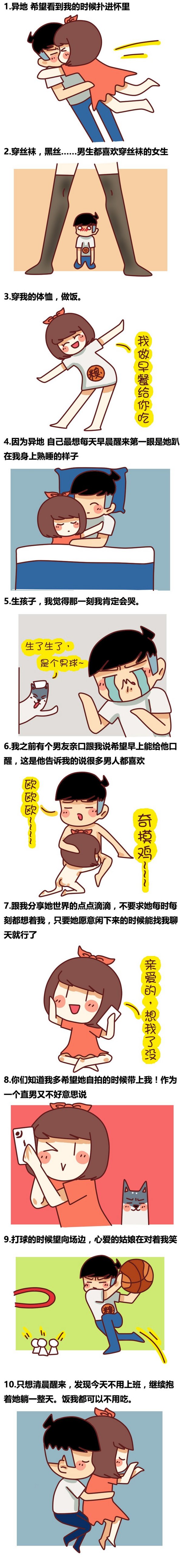 男生会幻想女朋友为你们做哪些事情?