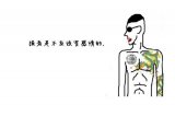 洗着澡，看着表，舒服一秒是一秒